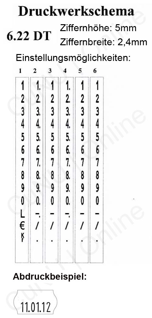 Datumsauszeichner contact 6.22 DT