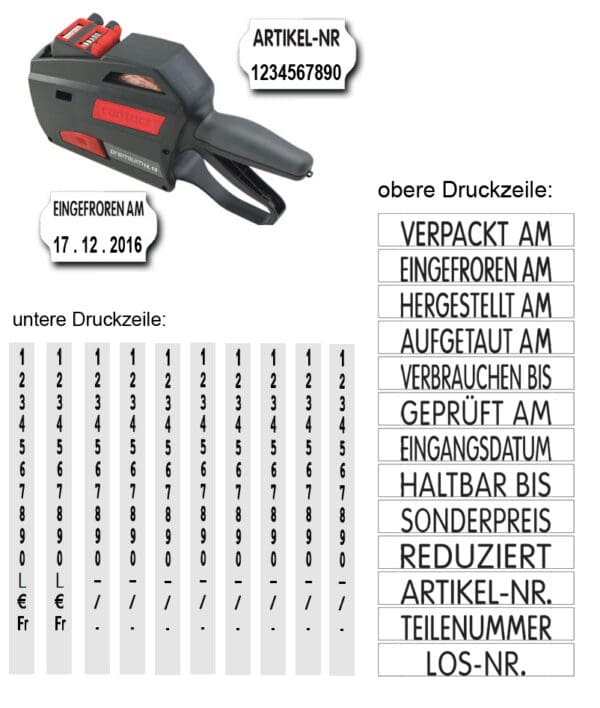 Auszeichner mit Texten: VERPACKT AM, EINGEFROREN AM, HERGESTELLT AM, AUFGETAUT AM, VERBRAUCHEN BIS, GEPRÜFT AM, EINGANGSDATUM, HALTBAR BIS, SONDERPREIS, REDUZIERT, ARTIKEL-NR, TEILENUMMER, LOS-NR.