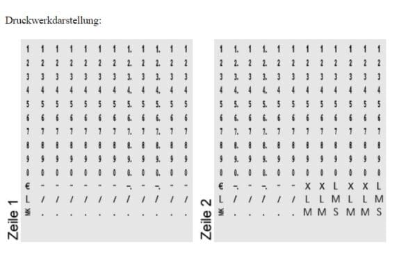 Druckwerkdarstellung des Eieretikettenstempels.