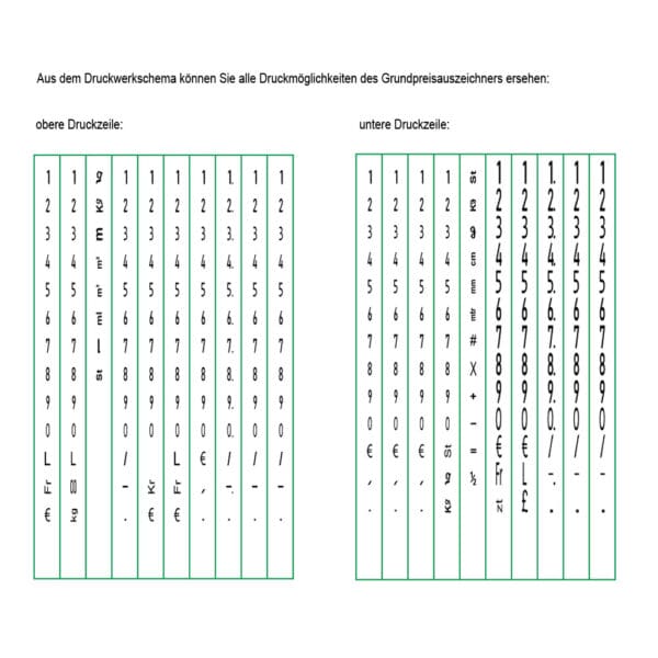 Druckwerkschema des Grundpreis-Handauszeichners